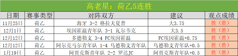 瓜迪奥拉逆,转复仇,穆里尼奥全,中欧体育,中欧体育入口,中欧体育平台,中欧体育官方
