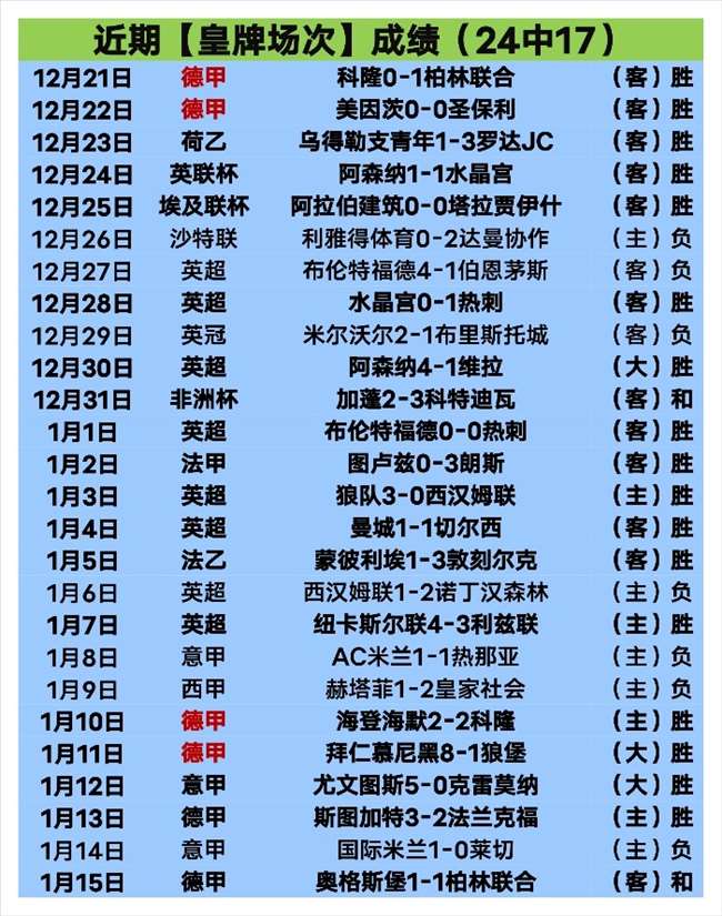 程帅澎接约,克助攻,空档处三分,中欧体育,中欧体育入口,中欧体育平台,中欧体育官方