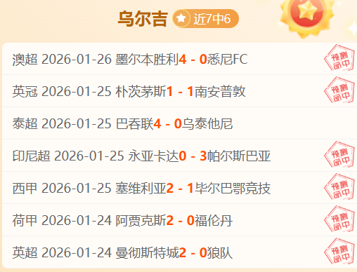 英超争霸局,逆袭成功,炮兵军团再,中欧体育,中欧体育入口,中欧体育平台,中欧体育官方