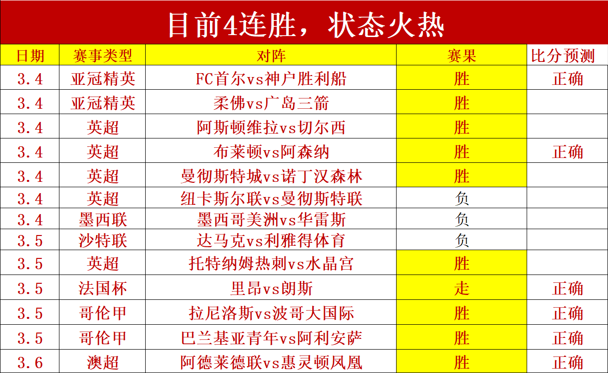 大乐透期号,专家推荐,质合分析前,中欧体育,中欧体育入口,中欧体育平台,中欧体育官方